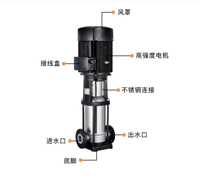 不锈钢多级离心泵供应